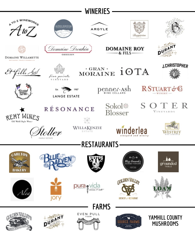 BOYC Partners